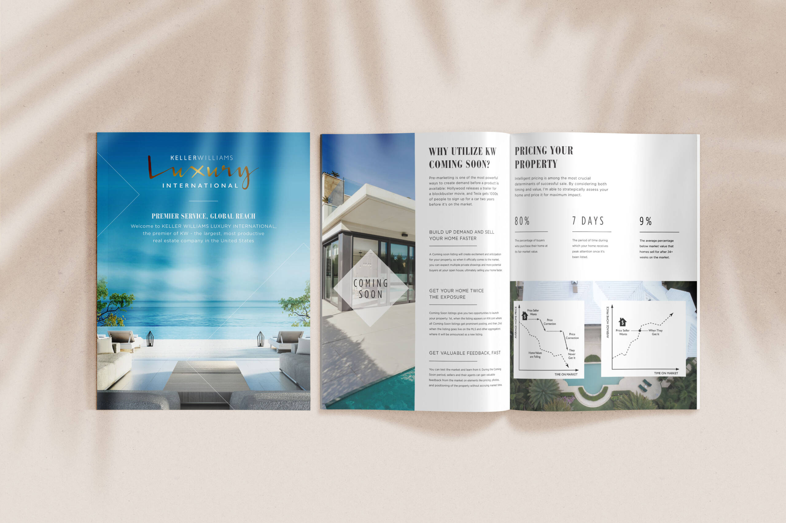 Print Design